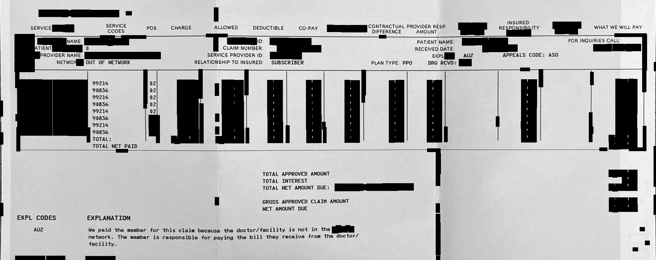 Redacted Anthem out-of-network remittance listing four medication visits with psychotherapy add-ons, paid in full of the allowed amount to the member.
